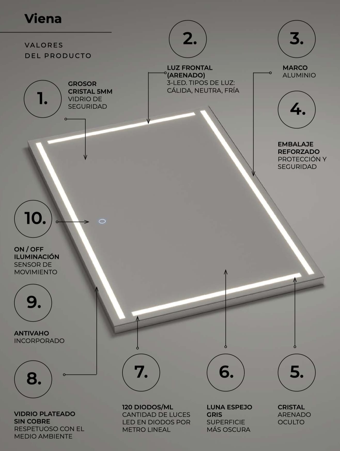 Espejo de baño con luz LED Viena Triled con antivaho de Ledimex