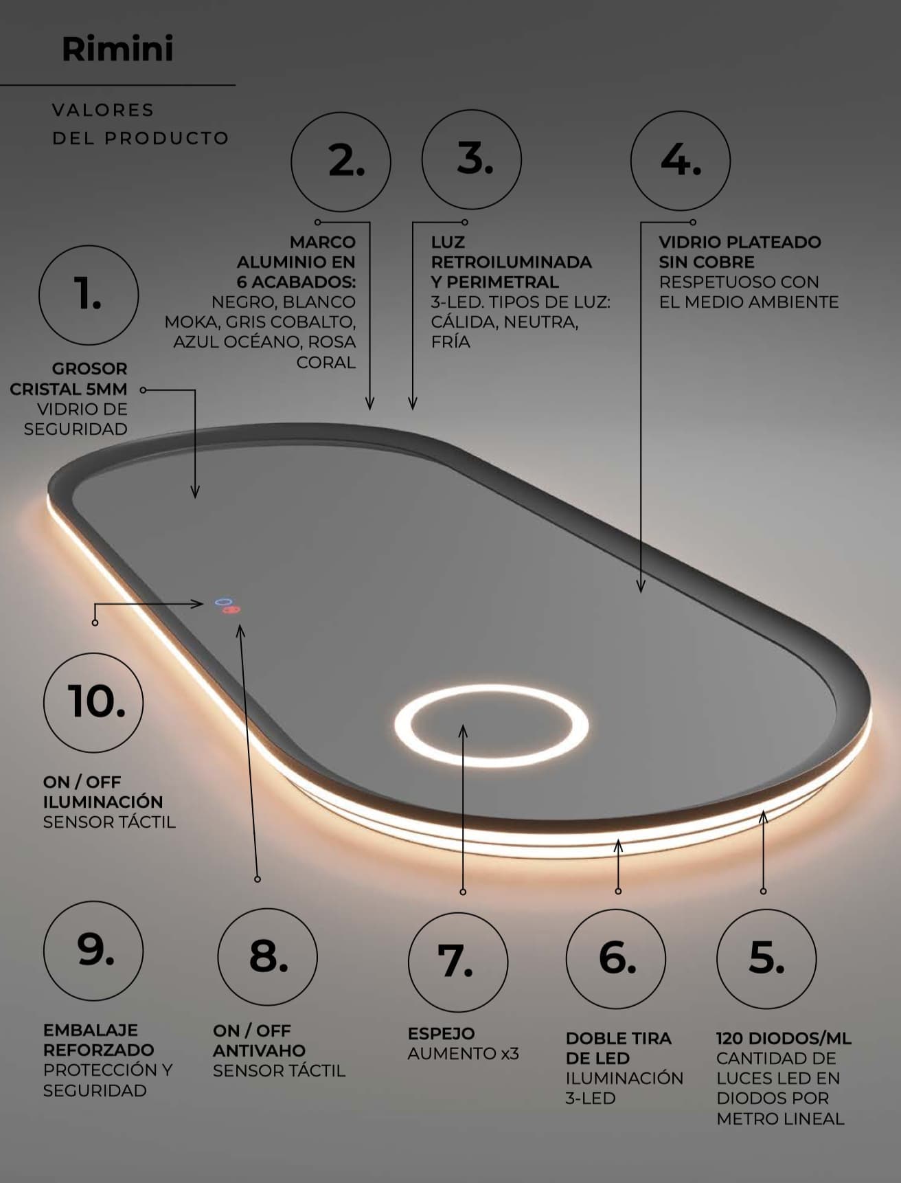 Espejo de baño con luz LED Rimini Triled con antivaho de Ledimex