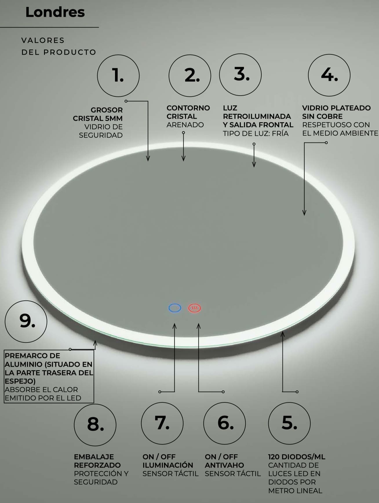 Espejo de baño con luz LED Londres Redondo Ledimex