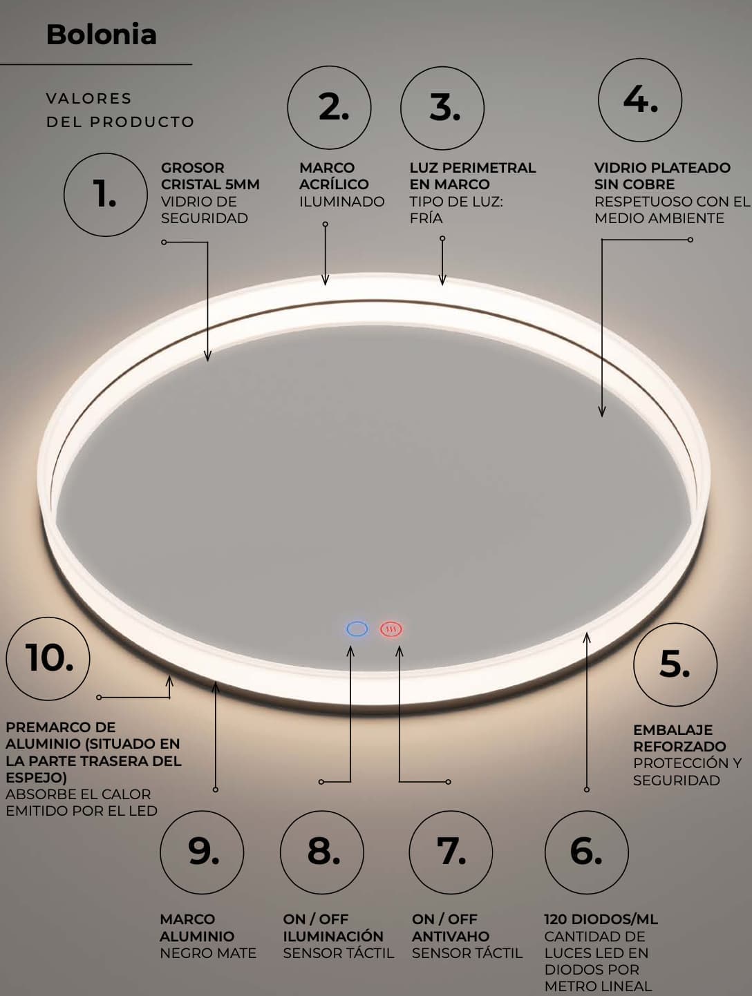 Espejo de baño Redondo con luz LED Bolonia de Ledimex