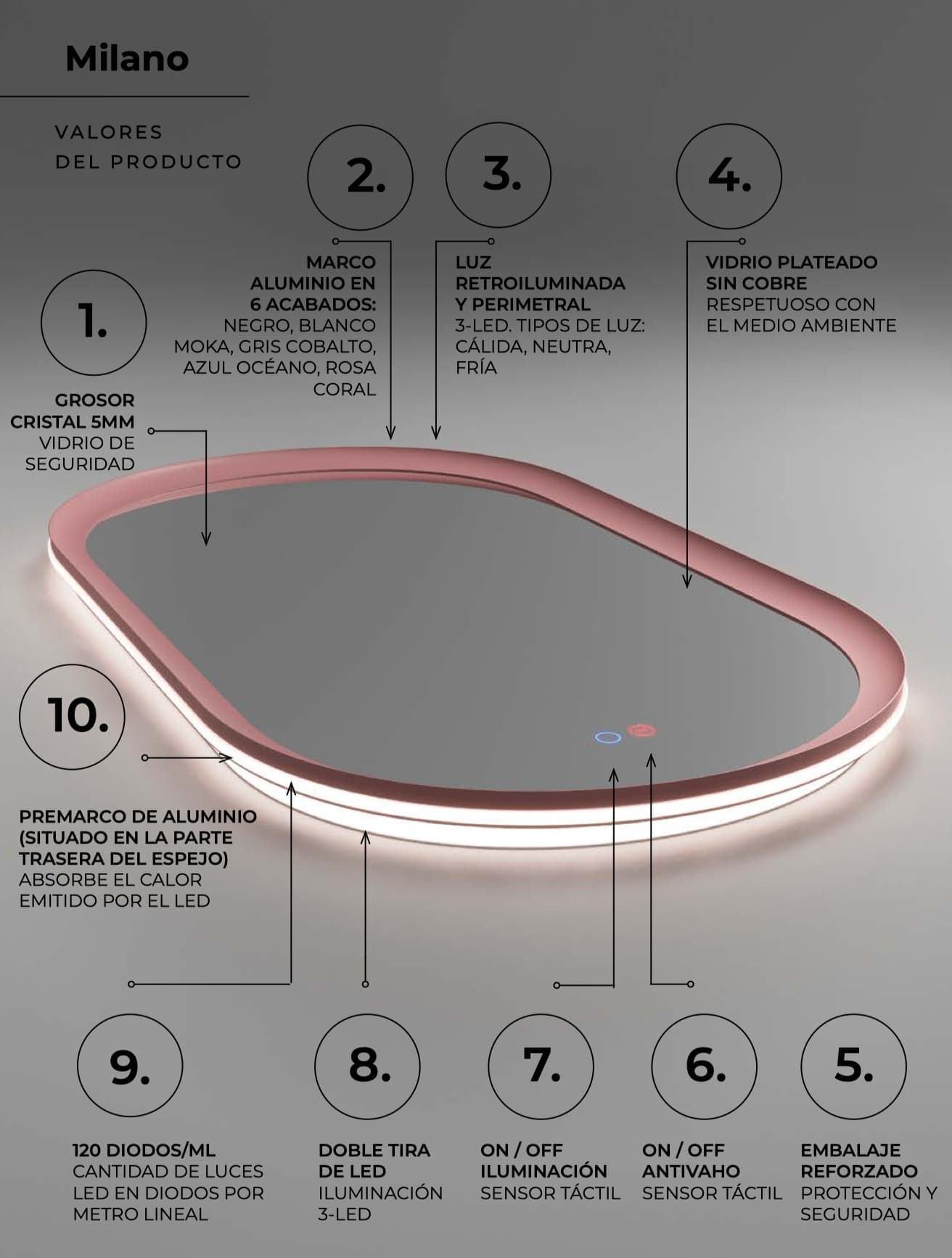 Espejo de baño con luz LED Milano Triled con antivaho de Ledimex