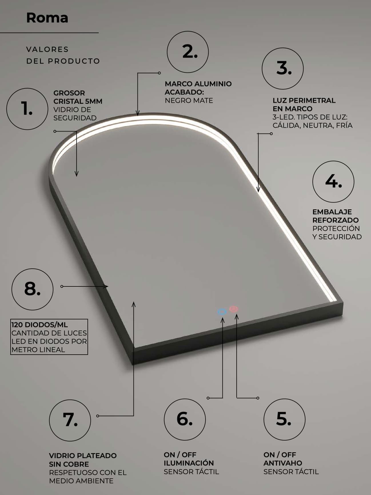Espejo de baño con luz LED Roma Ledimex