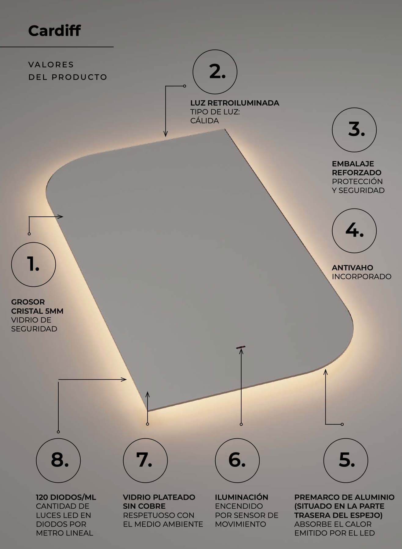 Espejo de baño con luz LED Cardif Ledimex