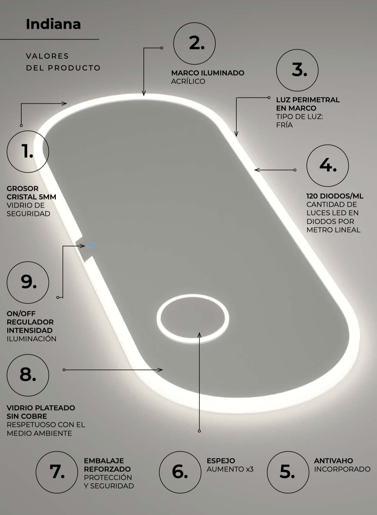 Espejo de baño con luz LED Indiana Ledimex