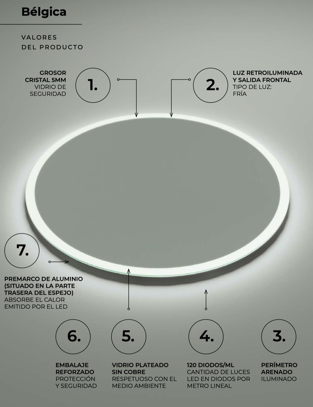 Espejo de baño con luz LED Bélgica redondo