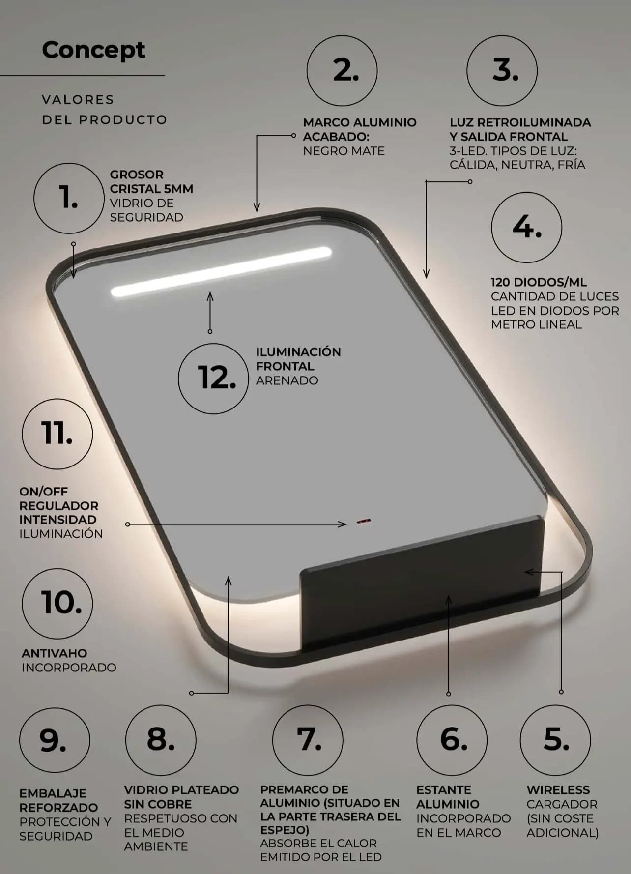 Espejo de baño con luz LED Concept Ledimex