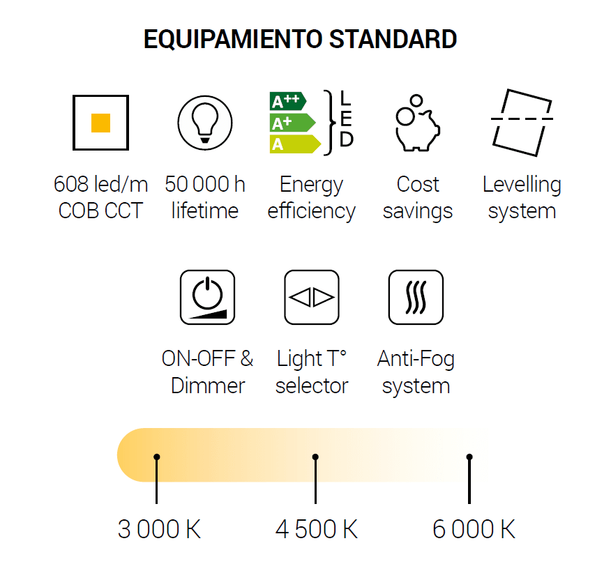 Espejo de baño con luz LED Ovalado Para Baño Borgoña de Dyled
