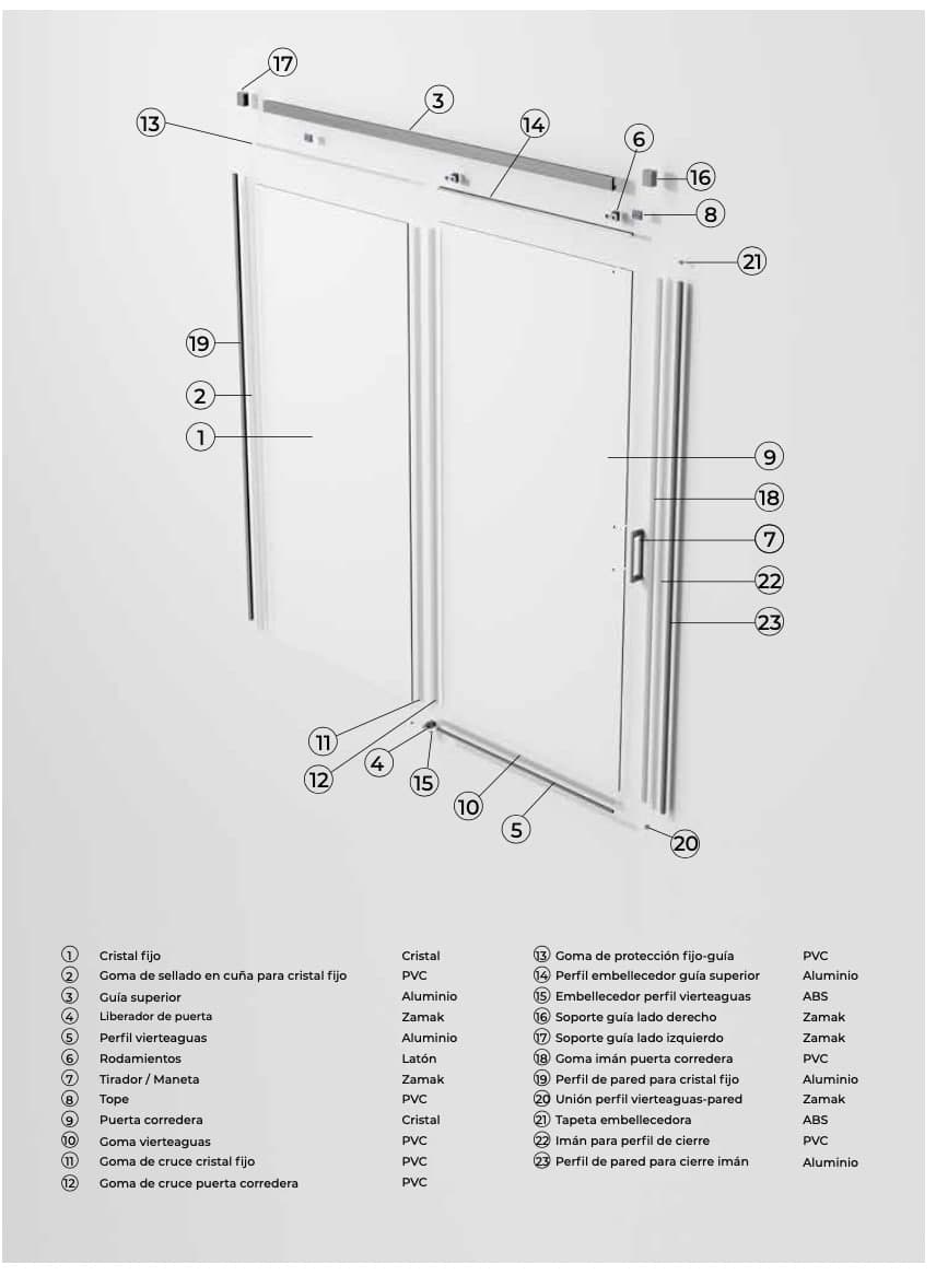 SBX_Imex Mampara de ducha frontal corredera Stylo 1F + 1C Negro mate Op. lateral fijo