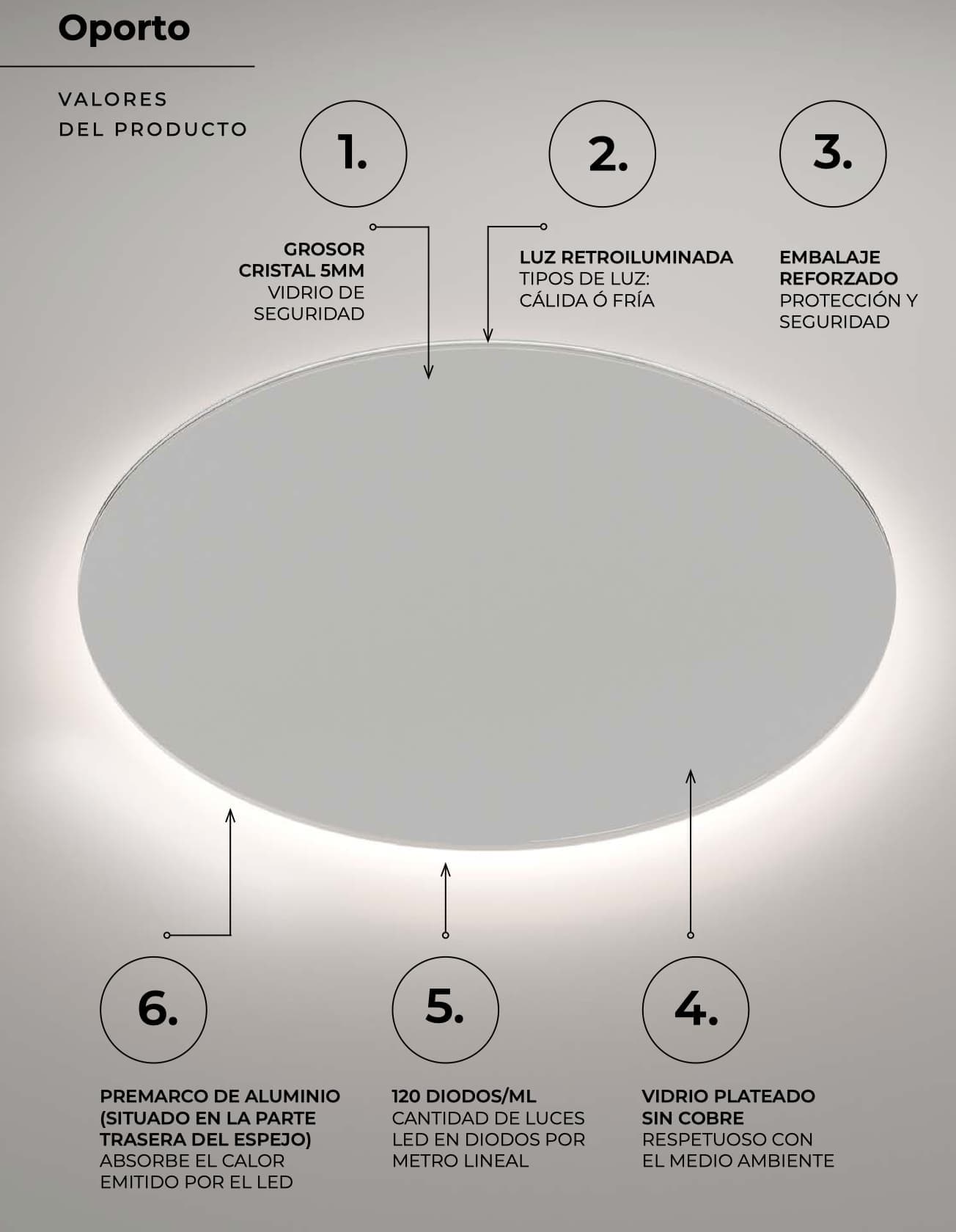 Espejo de baño con luz LED Oporto redondo Luz Fría 6500ºK