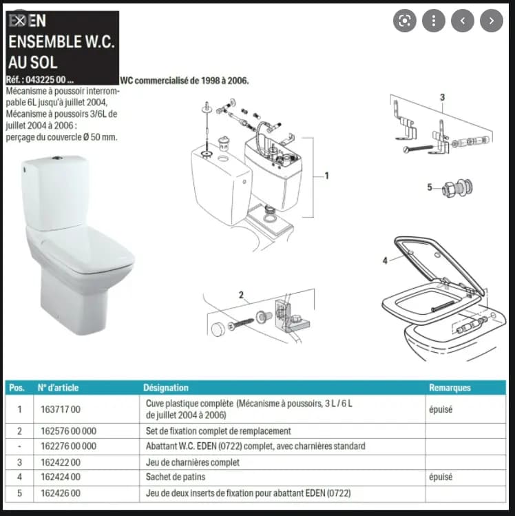 Tapa wc compatible Eden de ALLIA