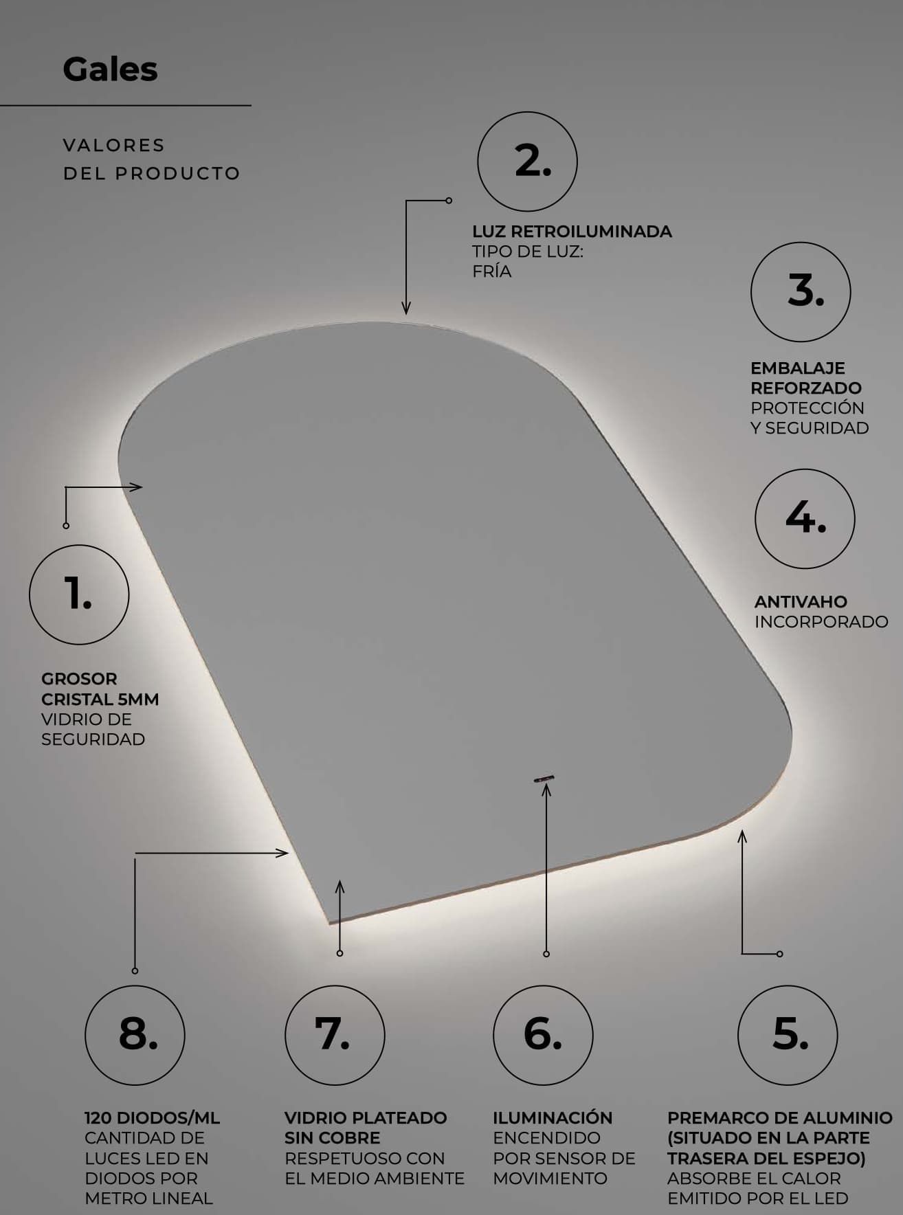 Espejo de baño con luz LED Gales Ledimex